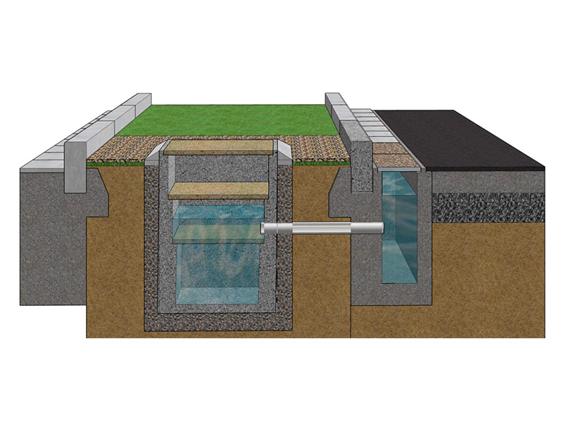 道路控污染雨水快速分流系統